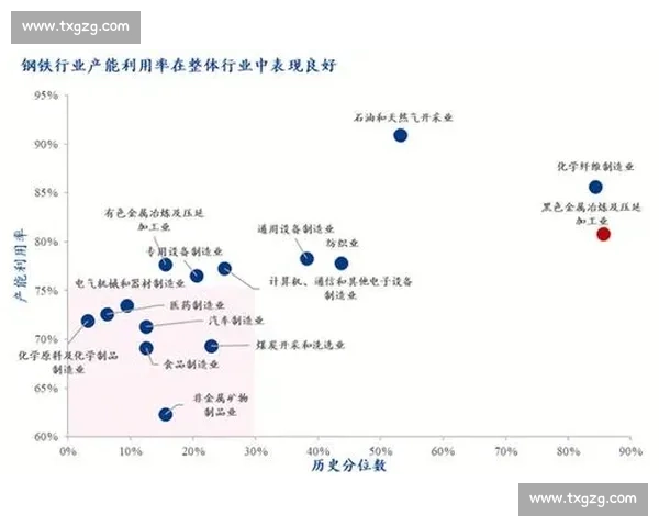 以智能升级驱动产业变革与高质量发展的新路径探索与未来竞争力提升研究
