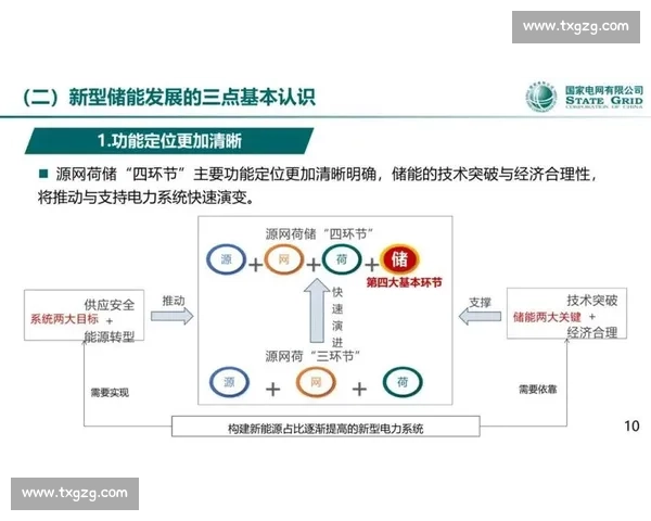 以续待定为中心推动多方协同探索未来发展新路径研究机制与实践思考